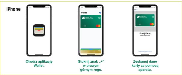 Dodanie karty płatniczej do usługi Apple Pay jest proste.  Poniżej podpowiadamy, jak to zrobić.