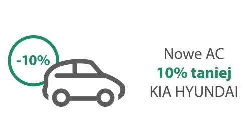 10% zniżki na koreańskie auta
